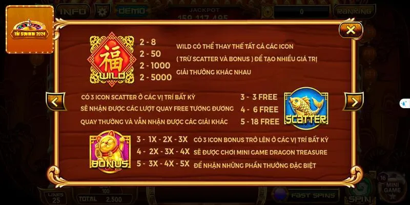 Các biểu tượng đặc biệt trong game nổ hũ tại sunwin