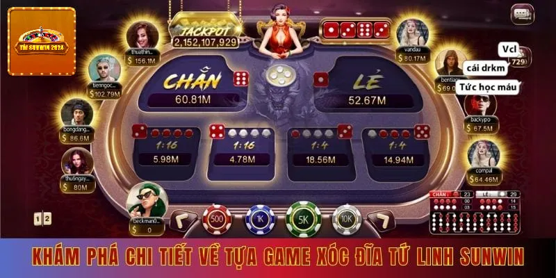 Khám phá chi tiết về tựa game xóc đĩa tứ linh sunwin